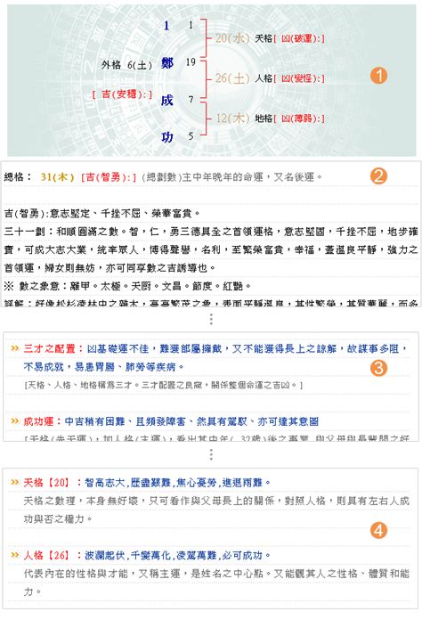 姓名學 總格|姓名評分測試、名字筆畫五格三才測算